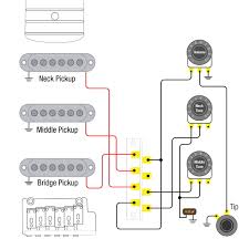 Shown below with the red arrow is the finish wrap of the pickups winding wire as it comes off the coil. Thomann Online Guides Single Coils Pickups Thomann Uk