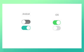 In ios 14 and later, the system fonts support dynamic optical sizes, merging a font's discrete optical sizes — such as text and display for sf pro and sf compact, and small, medium, large, and extra large for new york — into a single, continuous design. Creating App Design Human Interface Guidelines Best Practises Personal Experience