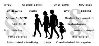 Például, az apa ausztriában dolgozik, a gyermeket a bíróság. Tb Kisokos Military Family Life Military Wife Life Army Wife Life