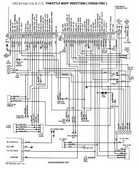 If not, are there any common grounds that have issues on these cars? 1987 C4 Corvette Wiring Diagram Schematic Wiring Diagrams Auto Year Position Year Position Moskitofree It