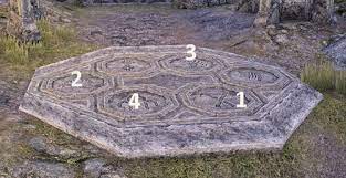 Orsinium (literalmente traducido como pueblo orco en aldmeris) es la ciudad de los orcos y sede provincial de la región de wrothgar, la cual llegó a . Eso Old Orsinium Puzzles Benevolentbowd Ca