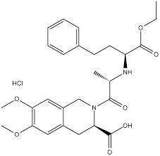 Image result for Moexipril