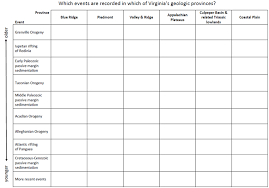 75 Explicit American Jacket Size Chart