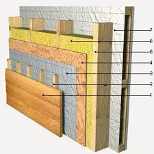 Faz Mur Estr Mad Holzstanderbauweise Sauna Selbst Bauen Und Haus Aus Holz