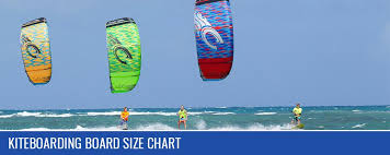 Kiteboarding Board Size Chart Kitty Hawk Kites Kiteboarding