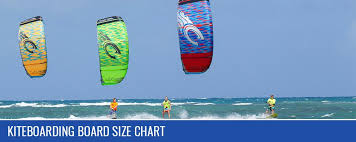 Kiteboarding Board Size Chart Kitty Hawk Kites Kiteboarding