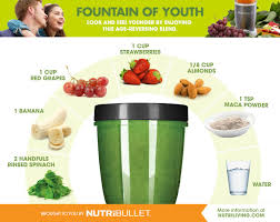 Fountain Of Youth Mother S Day Blast Nutribullet Blog Nutribullet Nutribullet Smoothies Heart Healthy Smoothies