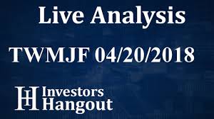 Twmjf Stock Canopy Growth Corporation Live Analysis 04 20 2018