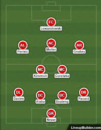 Bayer leverkusen wird sich am samstag in münchen also warm anziehen müssen, denn die bayern haben blut geleckt und wollen so schnell wie möglich an. Bayern Munich Vs Bayer Leverkusen Lineups Team News Hansi Flick S Tactics And More Bavarian Football Works