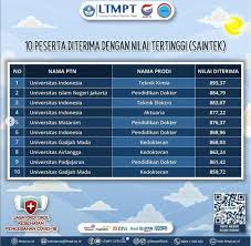 Kumpulan rpp kurikulum 2013 dan. Download Kumpulan Soal Dan Pembahasan Um Undip Lengkap Mamikos Info
