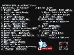 Nama kumpulan rock era 80an. Lagu Rock Indonesia 90an Youtube