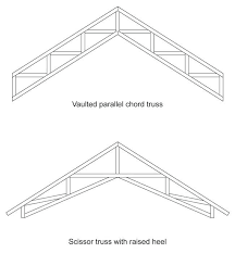 vaulted ceiling trusses figure 2 for buildings incorporating