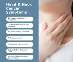 Image result for Cancer Symptom