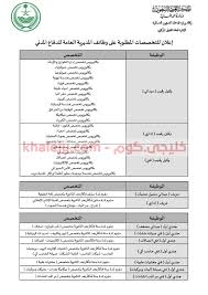 تعديل ساعات الحظر في السعودية، في ظل وباء كورونا لم تتغير الأحوال في الكثير من دول العالم من عدد الوفيات والإصابات المتزايدة في كل يوم الأمر الذي أجبر غالبية الدول على فرض حظر التجول على البلاد وكان منها الدول العربية، ولكن مع مضي فترة أكثر من شهر على الحجر. Ø§Ù„Ø­Ø¸Ø± Ø§Ù„Ø³Ø¹Ø§Ø¯Ø© Ø´Ø­Ø° ÙˆØ²Ø§Ø±Ø© Ø§Ù„Ø¯Ø§Ø®Ù„ÙŠØ© Ø§Ù„Ø³Ø¹ÙˆØ¯ÙŠØ© ØªÙˆØ¸ÙŠÙ Sjvbca Org