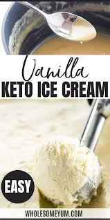 Pin On Keto Low Carb Desserts From Wholesome Yum