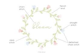 We're here to give you tips on how to avoid the most frequent problems! Free Vintage Inspired Bloom Embroidery Pattern