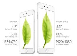 Wann erscheint das iphone 9? Eine Woche Mit Dem Iphone 6 Und Dem Iphone 6 Plus Mein Fazit Ifrick Ch Nothing But Techifrick Ch Nothing But Tech