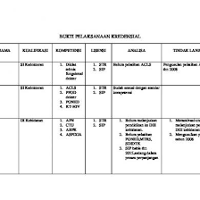 Cerita silat sunda si ruyung kawung / kamus sunda. Kamus Sunda Indonesia 449h A Pdf 6lk99rr382q4