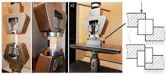 The injured parts were obtained as 128x128 pixels subimages. Symmetry Free Full Text Symmetric Nature Of Stress Distribution In The Elastic Plastic Range Of Pinus L Pine Wood Samples Determined Experimentally And Using The Finite Element Method Fem Html