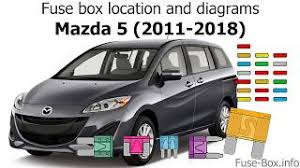 The manual just shows the location of the three fuse boxes, but not a legend or map a cryptic abbreviation of fuses is labelled right on the fuse box cover for the one in the driver's footwell. Fuse Box Location And Diagrams Mazda 5 2011 2018 Youtube
