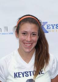 2012 Women's Soccer Roster