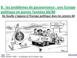 C'est le cas de l'environnement et des relations avec les peuples autochtones. L Echelle Continentale Le Projet D Une Europe Politique Depuis Ppt Telecharger