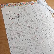 2019 やりたいことリスト 100のリスト wishリスト 昨日の マインドマップ を参考に やりたいことリストを作りました これまたミニマリストおふみさんのリストの作り方を真似て 10個テーマを決めて書き出してみました マインドマップ やりたいことリスト