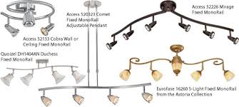 Monorail Track Lighting The Basics My Design42