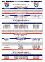 Football Info