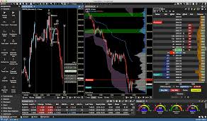 11 Best Trading Platforms For Day Trading - The Tech Edvocate