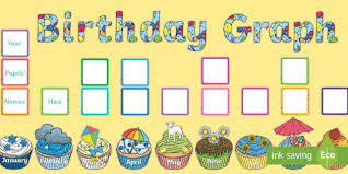 welsh birthday graph display pack