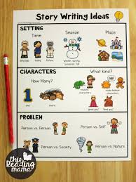 Pin On Classroom Materials