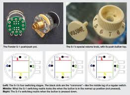 Mod Garage The Fender S 1 Switching System