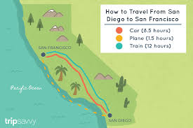San Diego To San Francisco All The Ways To Travel
