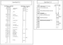 Pada video ini kami akan sedikit membahas. Dinas Energi Dan Sumber Daya Mineral Provinsi Banten Air Tanah Kota Tangerang Selatan