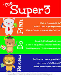 Kentucky Virtual Library How To Do Research Google Search Research Skills Information Literacy Library Lessons