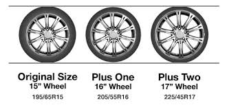 Toyota camry is a passenger car offered in 13 trims and equipped with 9 original equipment tire size sets. Toyota Camry Questions I Have 15 Tires On My Toyota Camry Can I Fit 18 Tires And Rims Cargurus