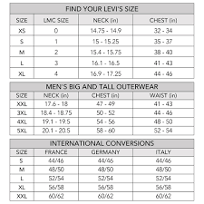 levis jean jacket size chart best picture of chart