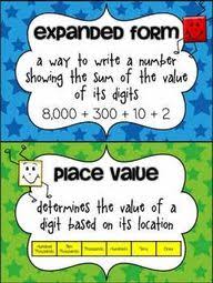 Craig Redl Place Value Teaching Math Math Poster Math