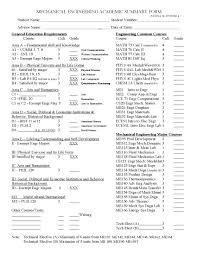 Programs Ee Flow Chart Iowa State 331700x2200 3339817000022