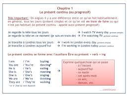 Maybe you would like to learn more about one of these? Present Continu En Anglais