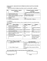 Pengaturan hidup bagi lansia merupakan suatu faktor yang sangat penting dalam mendukung kesejahteraan lansia mis. Doc Bahagian Ii Mumyshane Qeisha Academia Edu