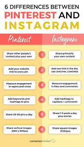 10 Smart Things You Should Know About Pinterest Vs Instagram Pinterest Marketing Strategy Instagram Marketing Tips Marketing Strategy Social Media
