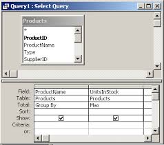 Ms Access Max Function