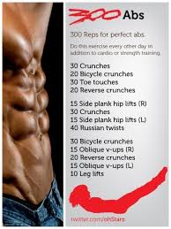 pin by andrew white on abs exercises 300 ab workout