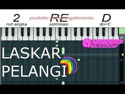 5 3 2 1 2 3 1 mimpi adalah kunci 2 1 5 3 2 1 2 1 2 3 Solmisasi Not Angka Lagu Laskar Pelangi Youtube