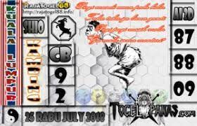 Togel Panas Erek Erek Erek Erek Prediksi Jitu 4d Singapore Live 4d Hari Ini Keluar Aki Wilson Bagaimana Membedah Syair Bedah Syair S 25 Juli Galeri Shio