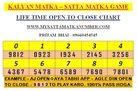 Lifetime Open To Close Matka Game Kalyan Tips Today Tips Lottery Tips Guessing is a great ways win satta matka. lifetime open to close matka game