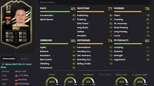 Tweet me your teams to review at @nykchazza on twitter and instagram. Salah Y Lautaro Martinez Las Estrellas Del Totw 19 De Fifa 21 Movistar Esports