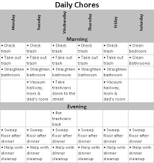 Daily House Chore List Sada Margarethaydon Com